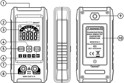 мультиметр цифровой KT123 Proline 88550 КВТ - устройство прибора