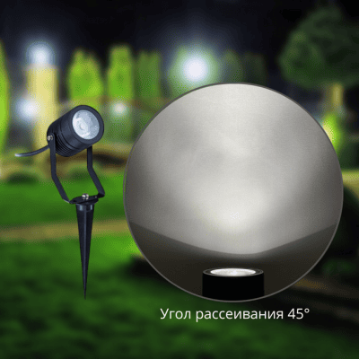 Направленное освещение