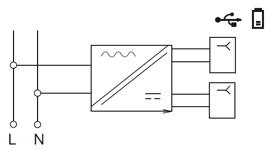 купить Фортепиано белый механизм USB A+A скрытая 2-ая  в Чебоксарах Фортепиано белый механизм USB A+A скрытая 2-ая