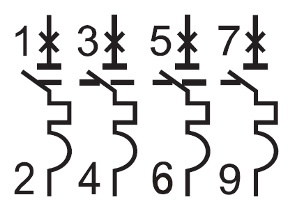 купить Автомат 4Р 32А C 4,5кА ВА-101 Schneider Electric в Чебоксарах Автомат 4Р 32А C 4,5кА ВА-101 Schneider Electric