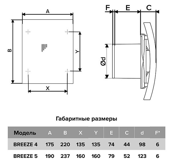 Вентилятор вытяжной d100 белый  DICITI