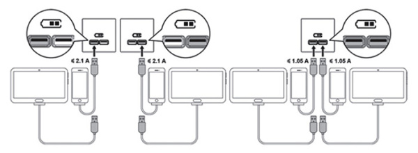 AtlasDesign алюминий розетка USB скрытая 2-ая  