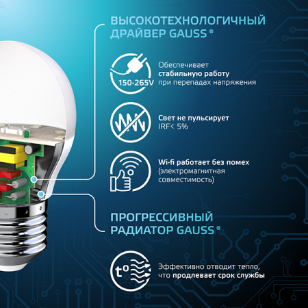 купить Лампа шар свд Е27 9,5Вт 6500К 950лм G45 матовый Gauss  в Чебоксарах Лампа шар свд Е27 9,5Вт 6500К 950лм G45 матовый Gauss