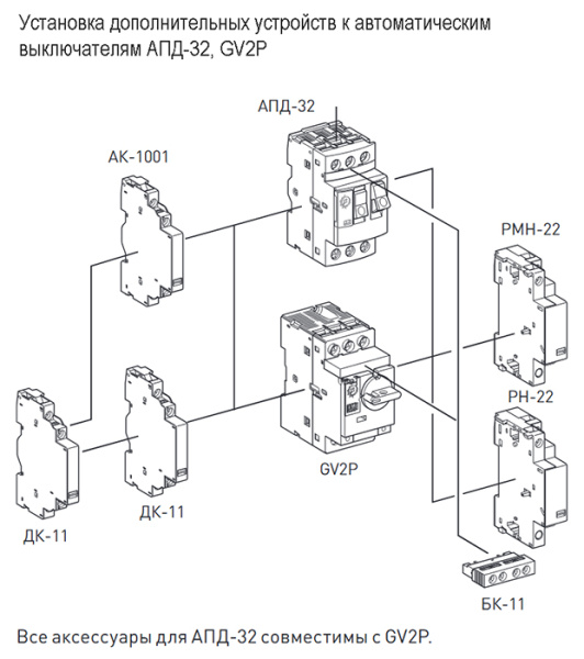 купить Автомат защиты двигателя 6-10А GV2P EKF PROxima в Чебоксарах Автомат защиты двигателя 6-10А GV2P EKF PROxima