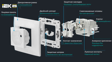 купить SKANDY Роз. без з/к/ш 10А SK-R02W арк. бел. IEK в Чебоксарах SKANDY Роз. без з/к/ш 10А SK-R02W арк. бел. IEK