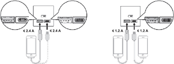 купить Атлас карбон розетка USB скрытая 2-ая  в Чебоксарах Атлас карбон розетка USB скрытая 2-ая