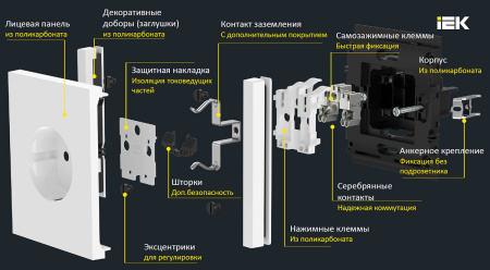 купить Фортепиано сталь розетка скрытая 2-мест шторки быстрозажим. клем. IP20  в Чебоксарах Фортепиано сталь розетка скрытая 2-мест шторки быстрозажим. клем. IP20