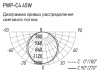Светильник ДСП 45Вт 6500К 4950лм 1500мм матовый IP65 PWP-С4 Jazzway