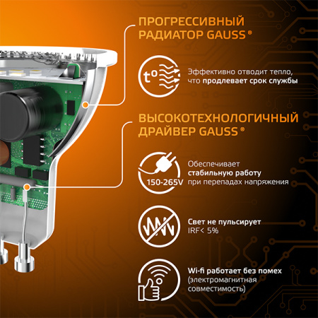купить Лампа свд 220В GU10 9Вт 3000К 830лм MR16 прозрачная Gauss  в Чебоксарах Лампа свд 220В GU10 9Вт 3000К 830лм MR16 прозрачная Gauss