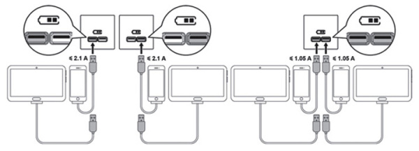 AtlasDesign карбон розетка USB A+A скрытая 2-ая 5В/2,1А, 2х5В/1,05А