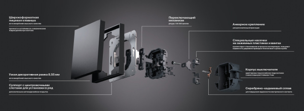 купить Миле Раунд титан механизм RJ45+TV скрытая 2-ая  в Чебоксарах Миле Раунд титан механизм RJ45+TV скрытая 2-ая