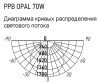 Светильник потолочный свд 70Вт 4000К 5600лм круг черный OPAL Jazzway