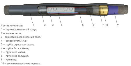 Муфта соединительная 1 ПСТ-10 (70-120) ЗЭТАРУС