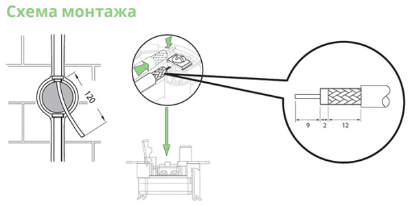 AtlasDesign грифель розетка TV оконечная скрытая 1-ая 