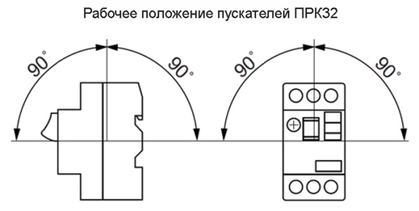 Автомат защиты двигателя 6-10А ПРК32 КЭАЗ