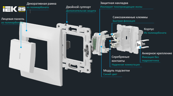 купить Сканди черный выключатель для жалюзи 2кл скрытая 10А IP20  в Чебоксарах Сканди черный выключатель для жалюзи 2кл скрытая 10А IP20